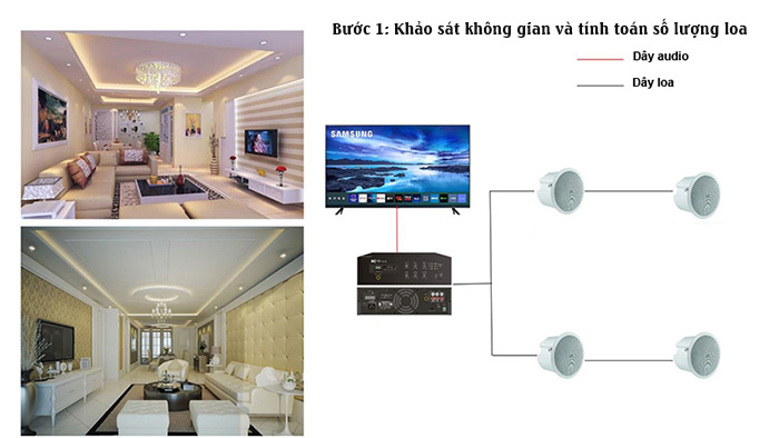 Loa Giả Đá