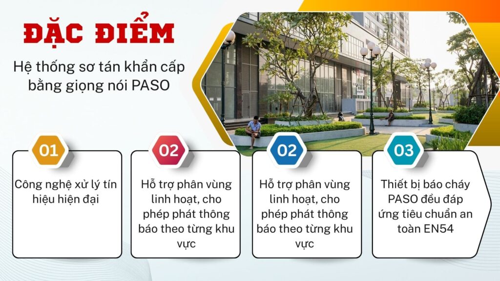 Loa Giả Đá